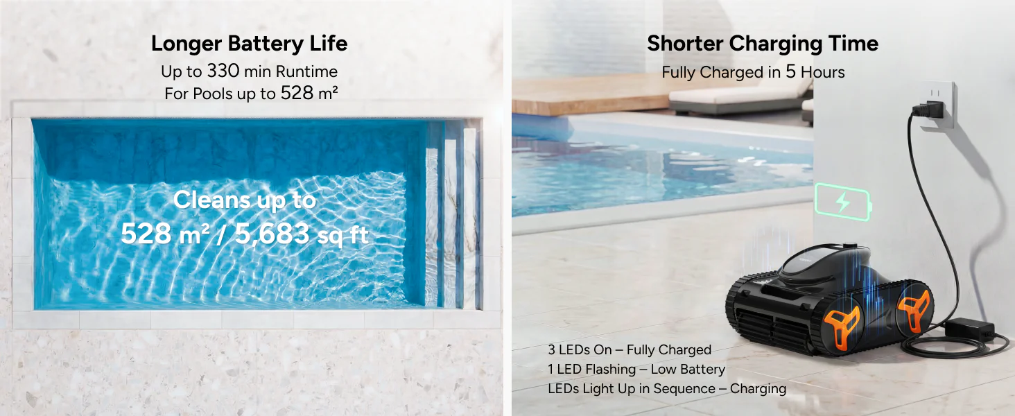 Robot de piscine sans fil iGarden en charge, offrant 330 minutes d'autonomie pour nettoyer des piscines jusqu'à 528 m².