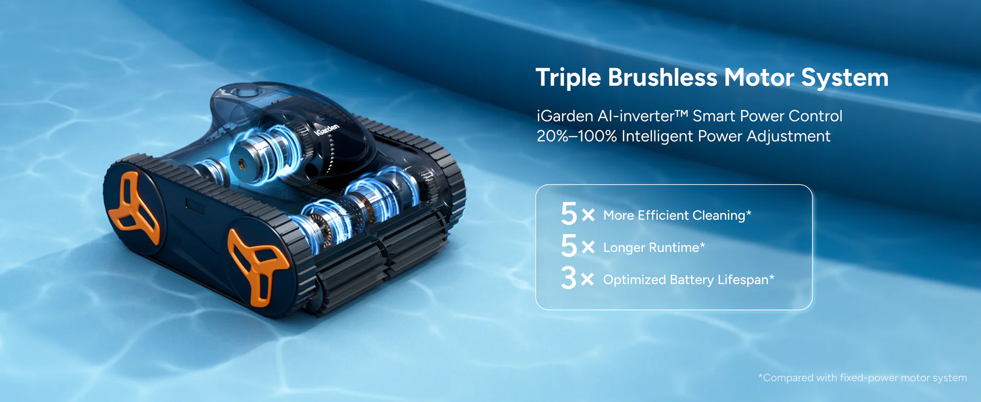 Robot nettoyeur de piscine sans fil iGarden KN Series avec système à triple moteur sans balais et technologie AI inverter pour un nettoyage puissant et efficace