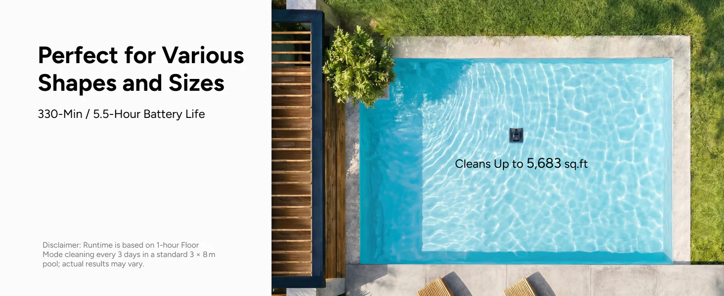 Robot de piscine sans fil iGarden adapté à toutes les formes de bassins, offrant 330 minutes d'autonomie jusqu'à 528 m².